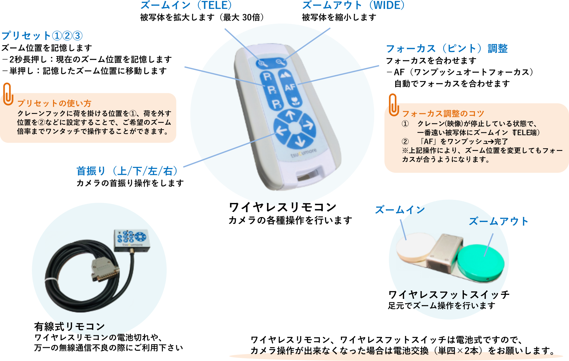 crane-camera_RENTAL_IRUST_4