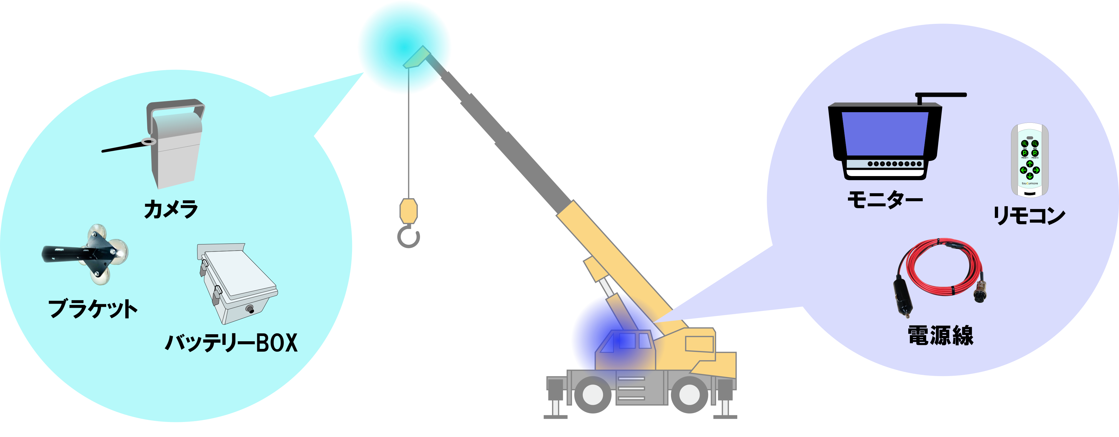 w-crane-camera_irust_2