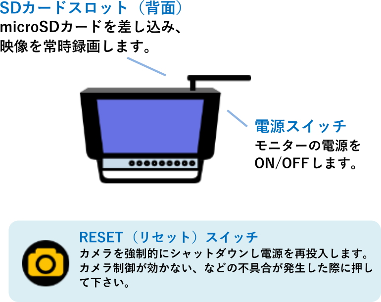 w-crane-camera_irust_5