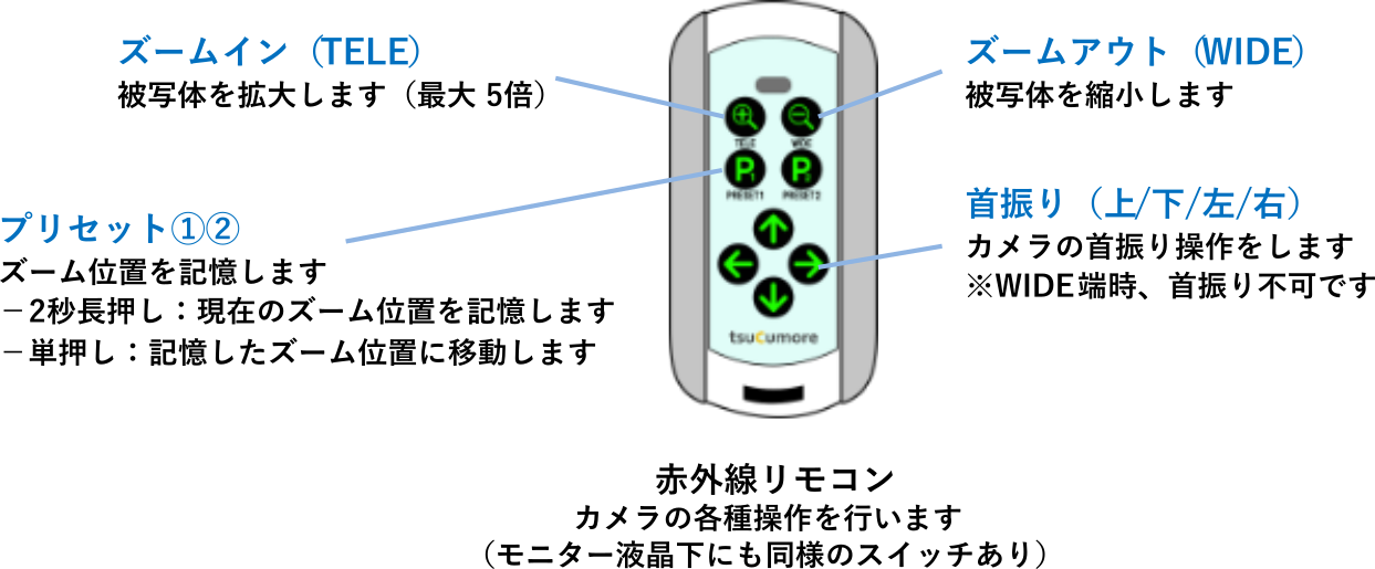 w-crane-camera_irust_6
