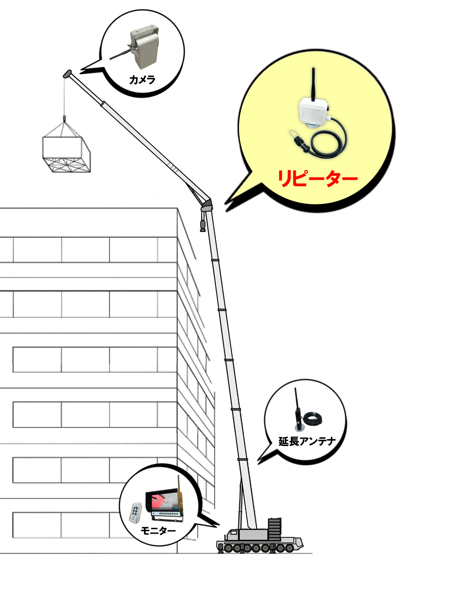 w-crane-camera_irust_231